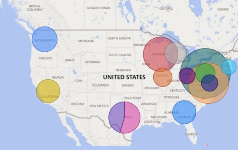 Using machine Learning to determine the Motivating Factors That led African to Migrate to certain Demographic Locations in The United States